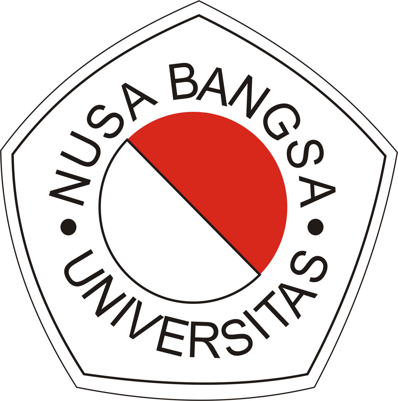 Universitas Nusa Bangsa Bogor